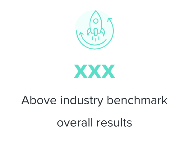 xxx Above industry benchmark overall results